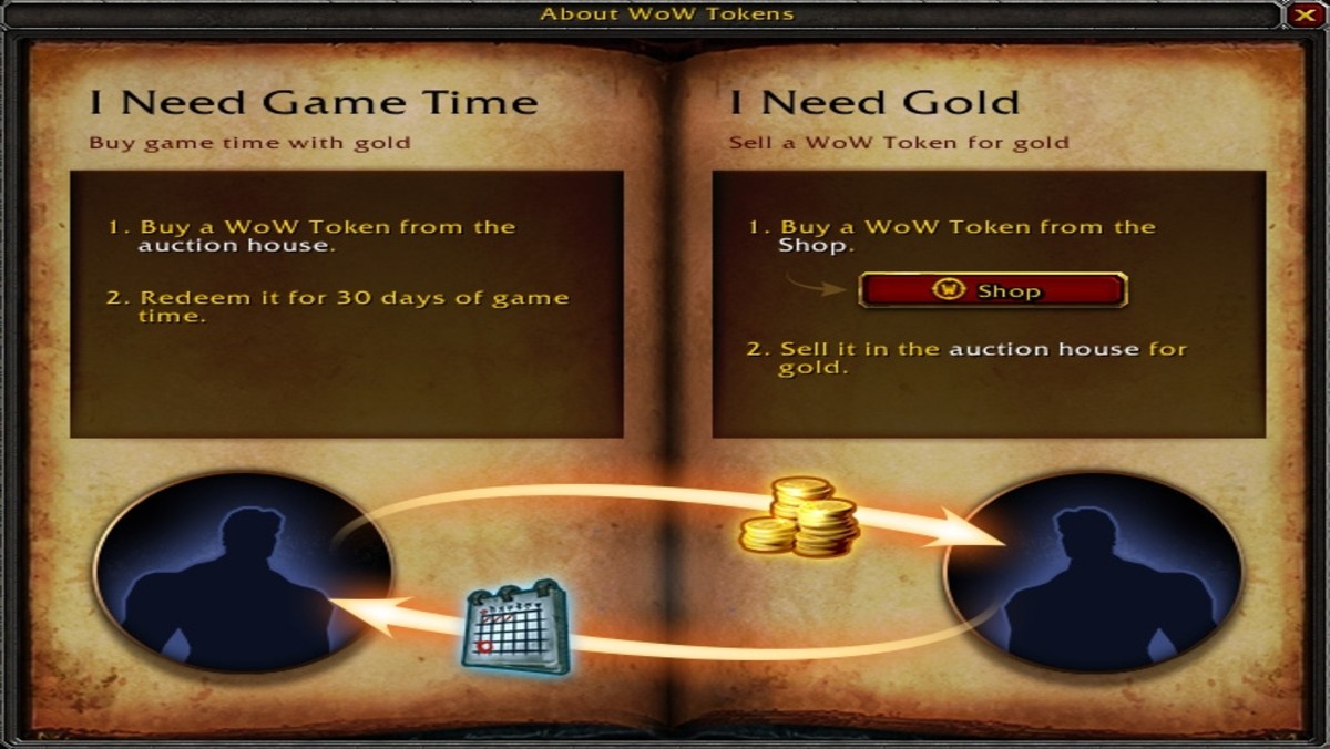 WoW Token در کنار Gold، Game Time و Battle.net Balance — Alt: تبدیل Gold به WoW Token در World of Warcraft