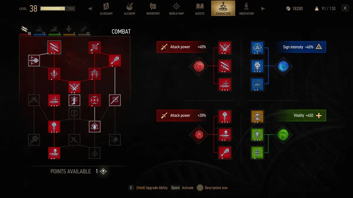 درخت مهارت و قابلیت Transmog در The Witcher 3 Remastered